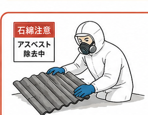 アスベスト除去